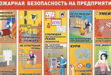 Photo of Основы пожарной безопасности в организации