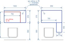 Photo of Эргономика и функциональность дома