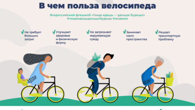Photo of Преимущества недорогих велосипедов